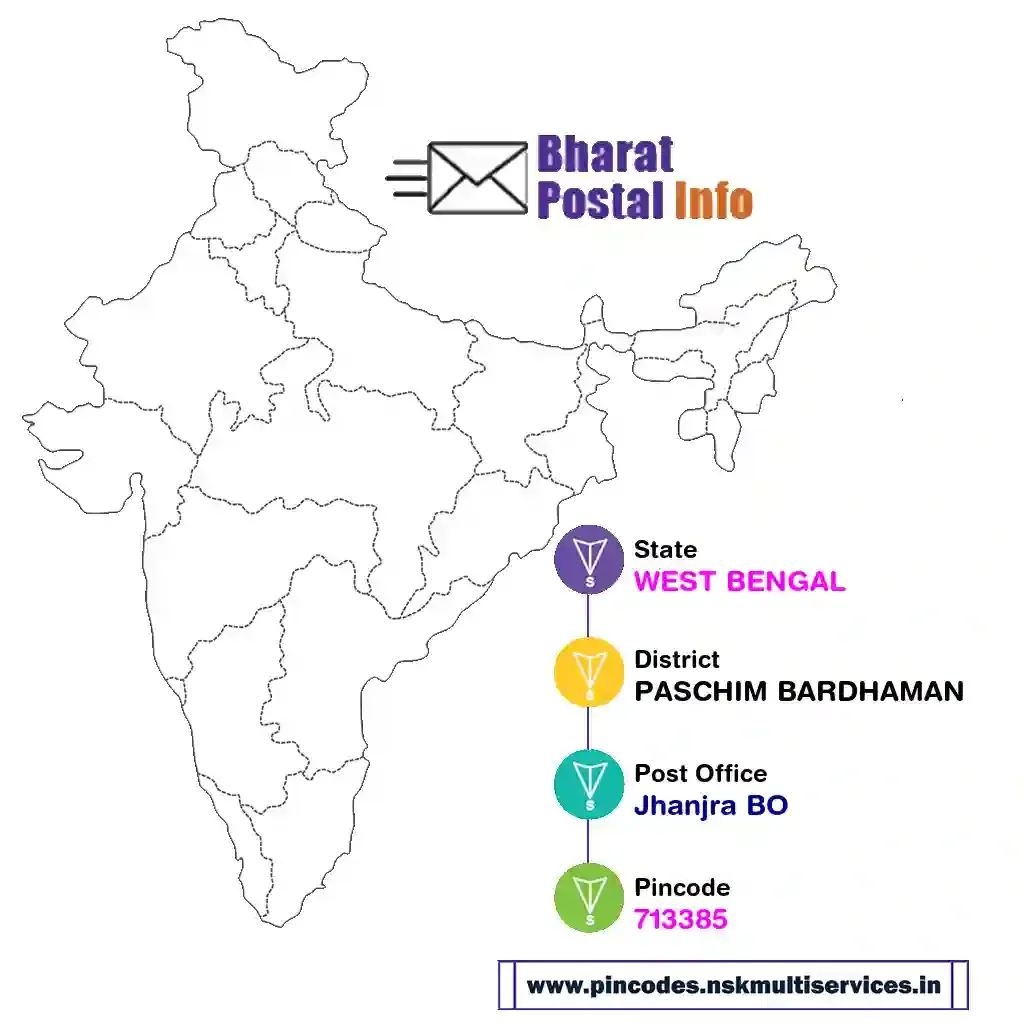 west bengal-paschim bardhaman-jhanjra bo-713385